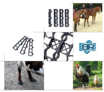 Overzicht waarvoor Ecoraster gebruikt wordt